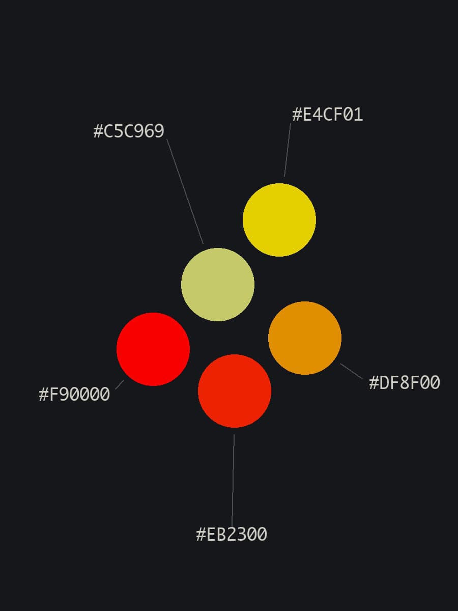 The same five tomatoes as flat circles on near-black, keeping the arrangement they sat in, each joined by a hairline to its hex code: #C5C969, #E4CF01, #DF8F00, #EB2300, #F90000.